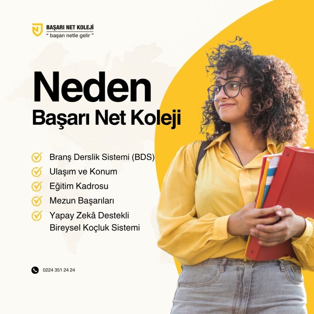 Bursa En İyi Liseler 2025 1 Bursa En İyi Liseler 2025 Neden Başarı Net Koleji