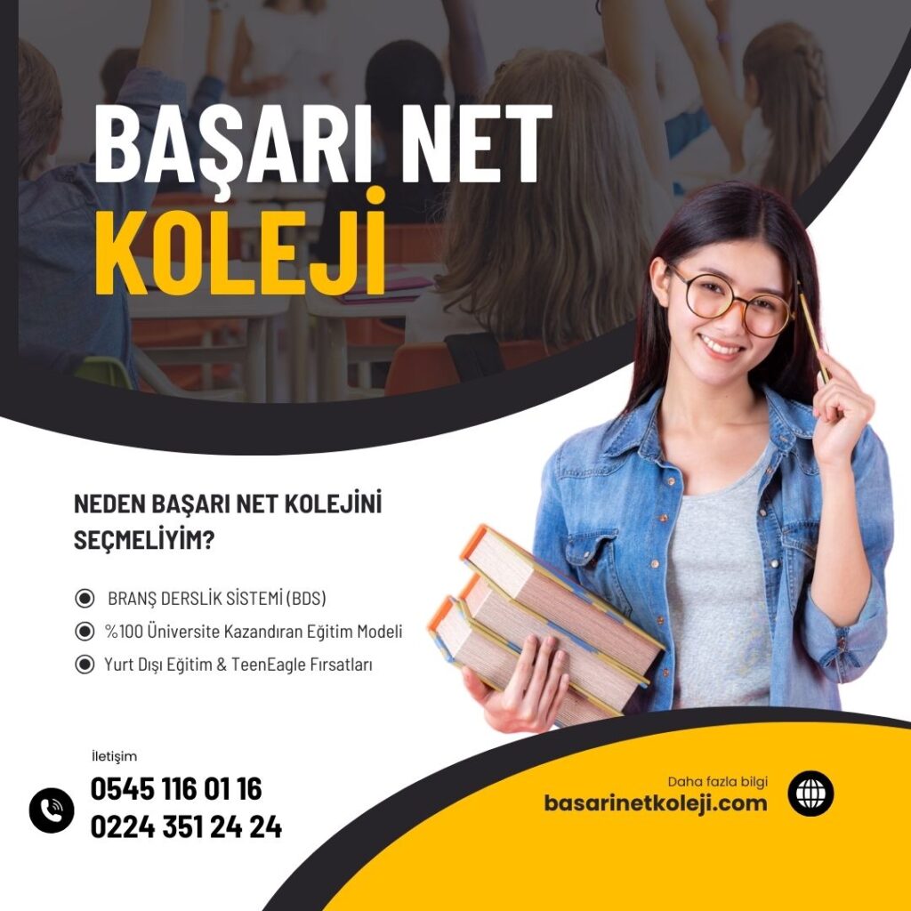 Özel Lise Rehberi 2025 1 Bursa özel lise fiyatları ve burs oranları karşılaştırması