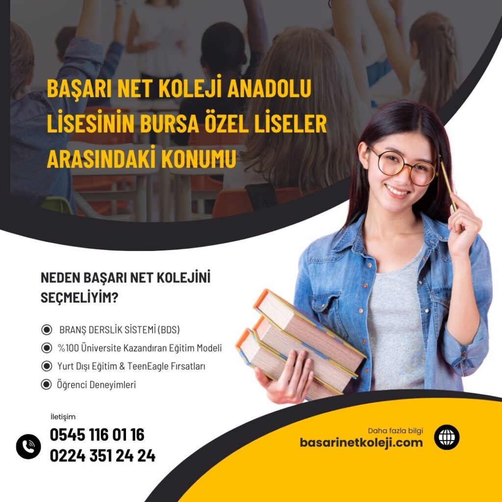 Bursa özel liselerdeki Başarı Net Kolejinin konumu ve avantajları